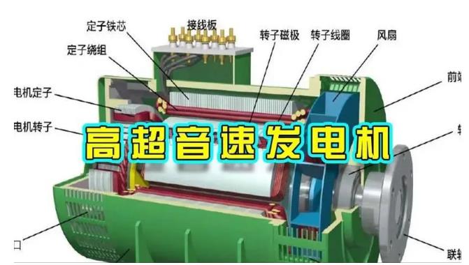 洪山颠覆你对发电方式的认知！中国革命性发电机公开揭秘 